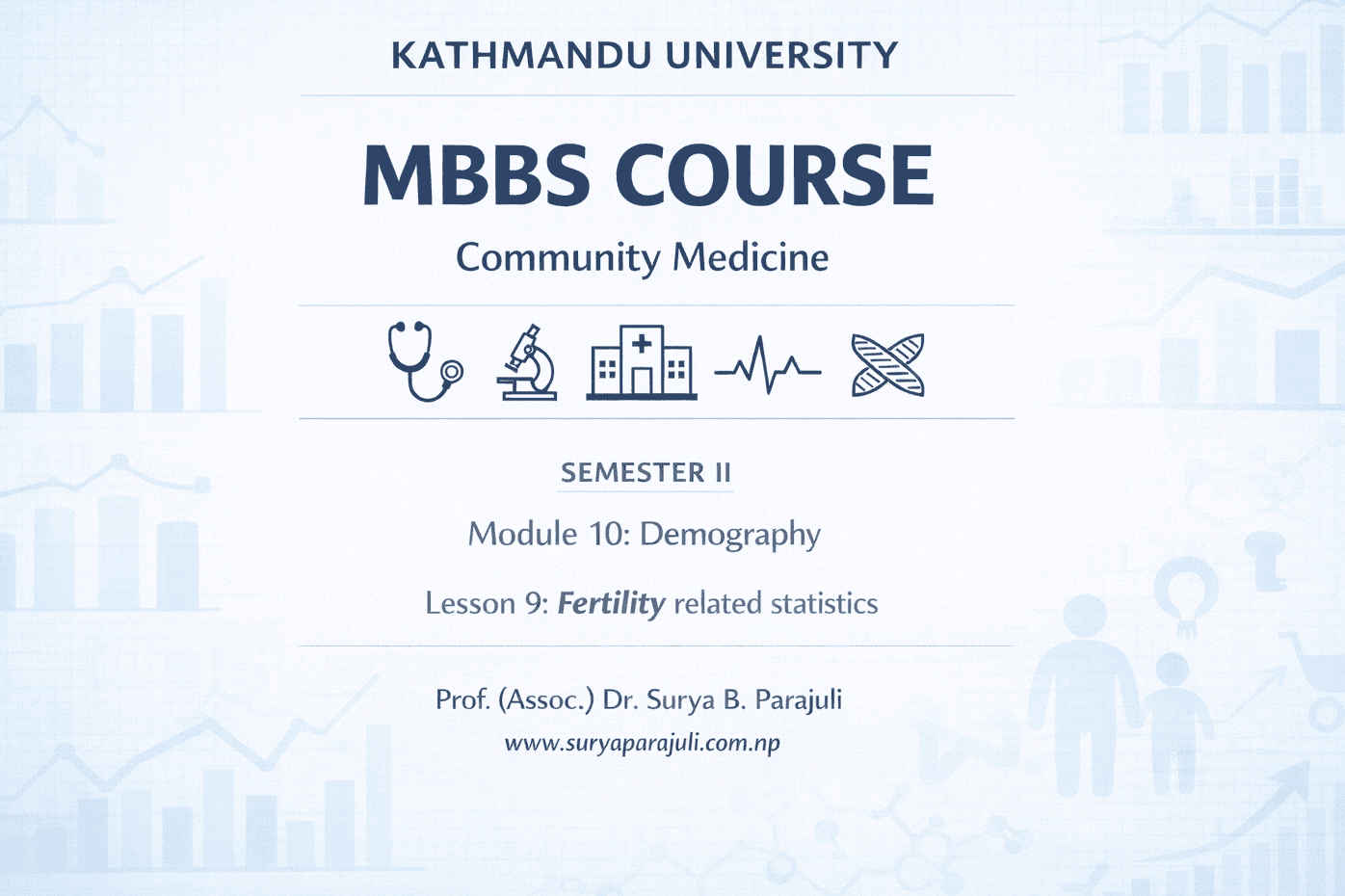 Fertility related statistics